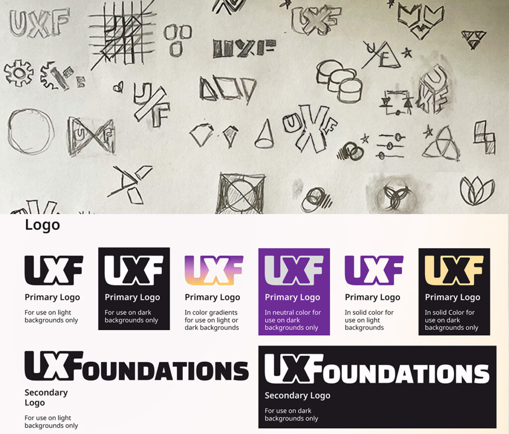 Branding Logo Design by Denese Vicky Manley for UX Foundations