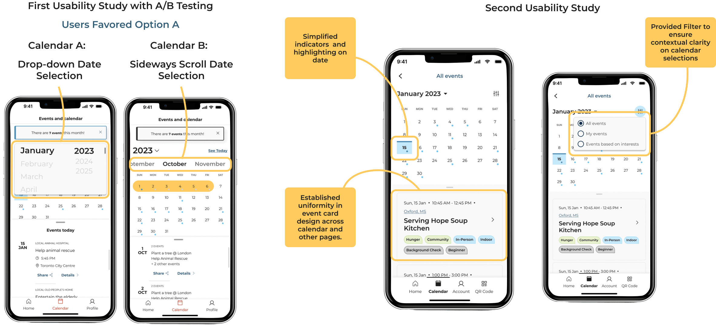 Usability Study Results for BeeKind Calendar