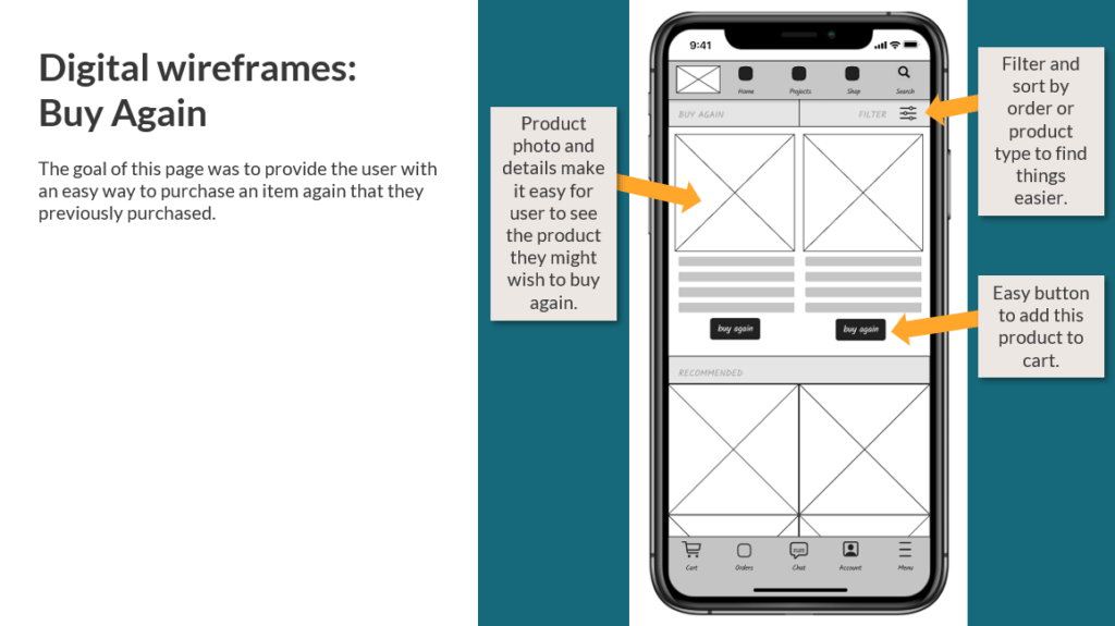 Digital Wireframe_Buy