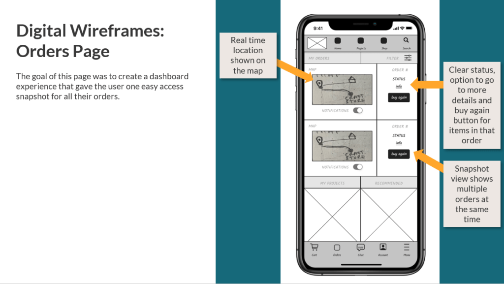 Digital Wireframe_Order