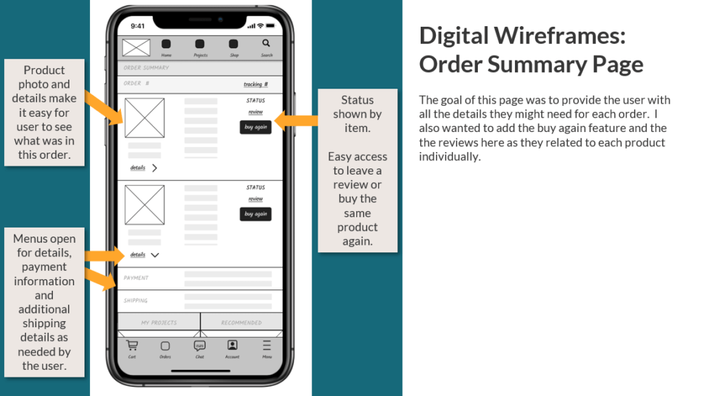 Digital Wireframe_Order Sum