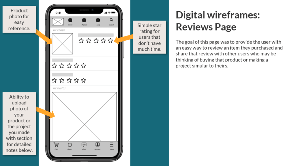 Digital Wireframe_Rev