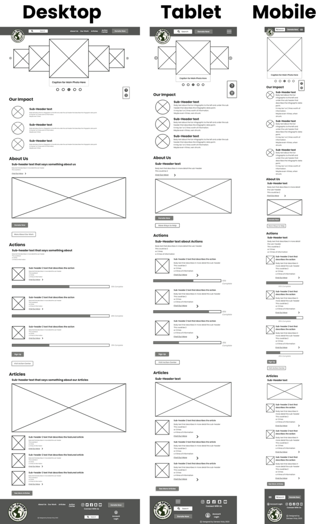 Home Screens Low Fidelity Wireframes