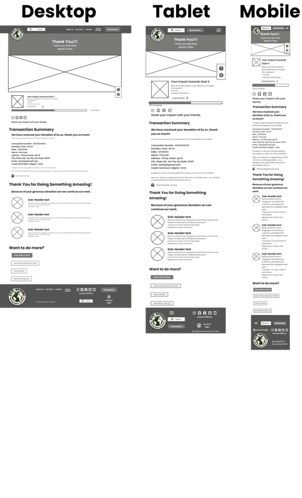 Confirm Screens Low Fidelity Wireframes