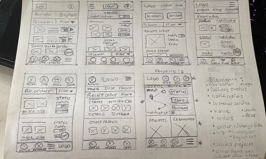 Paper wireframe orders sum