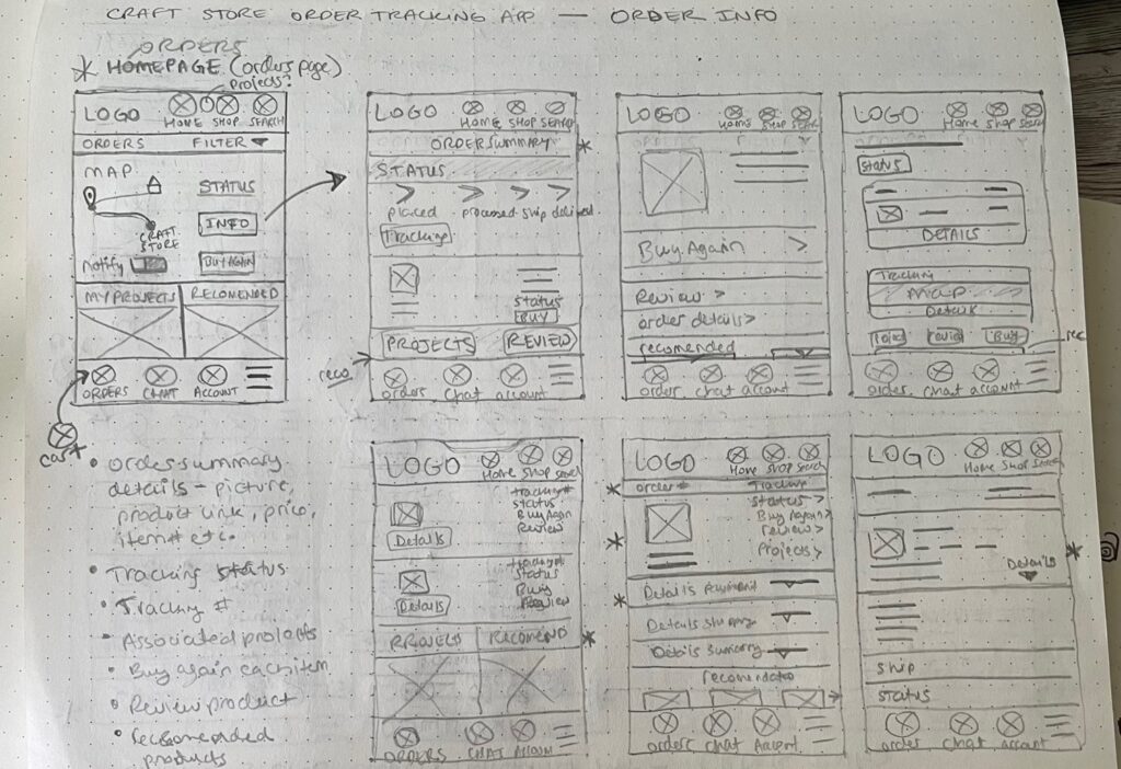 order home paper Wireframe