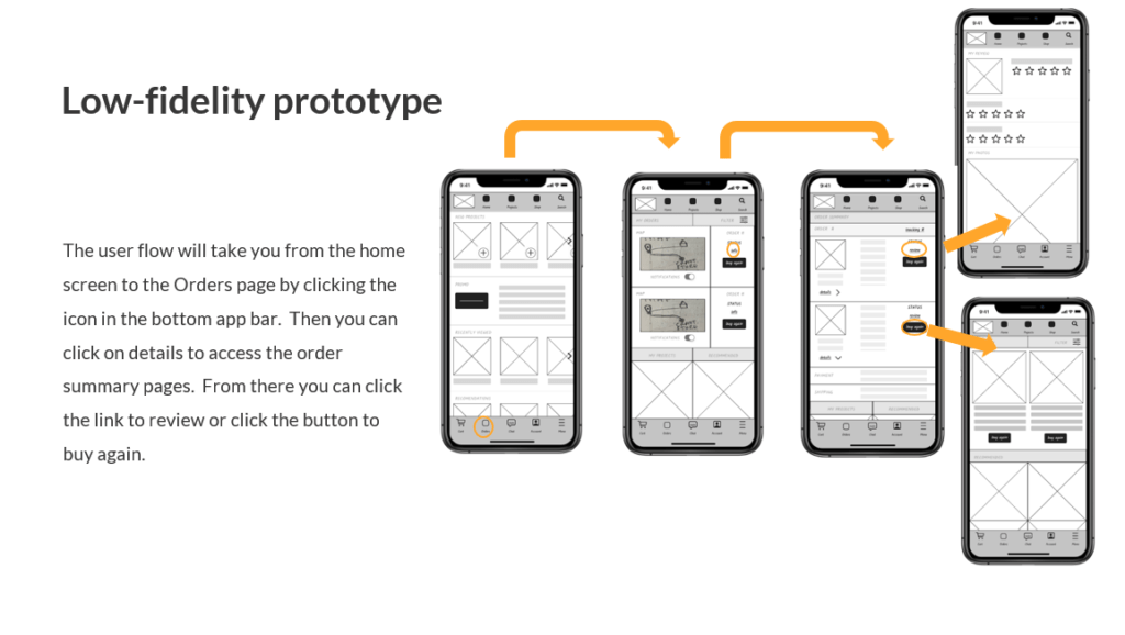 Low-Fi User Flow