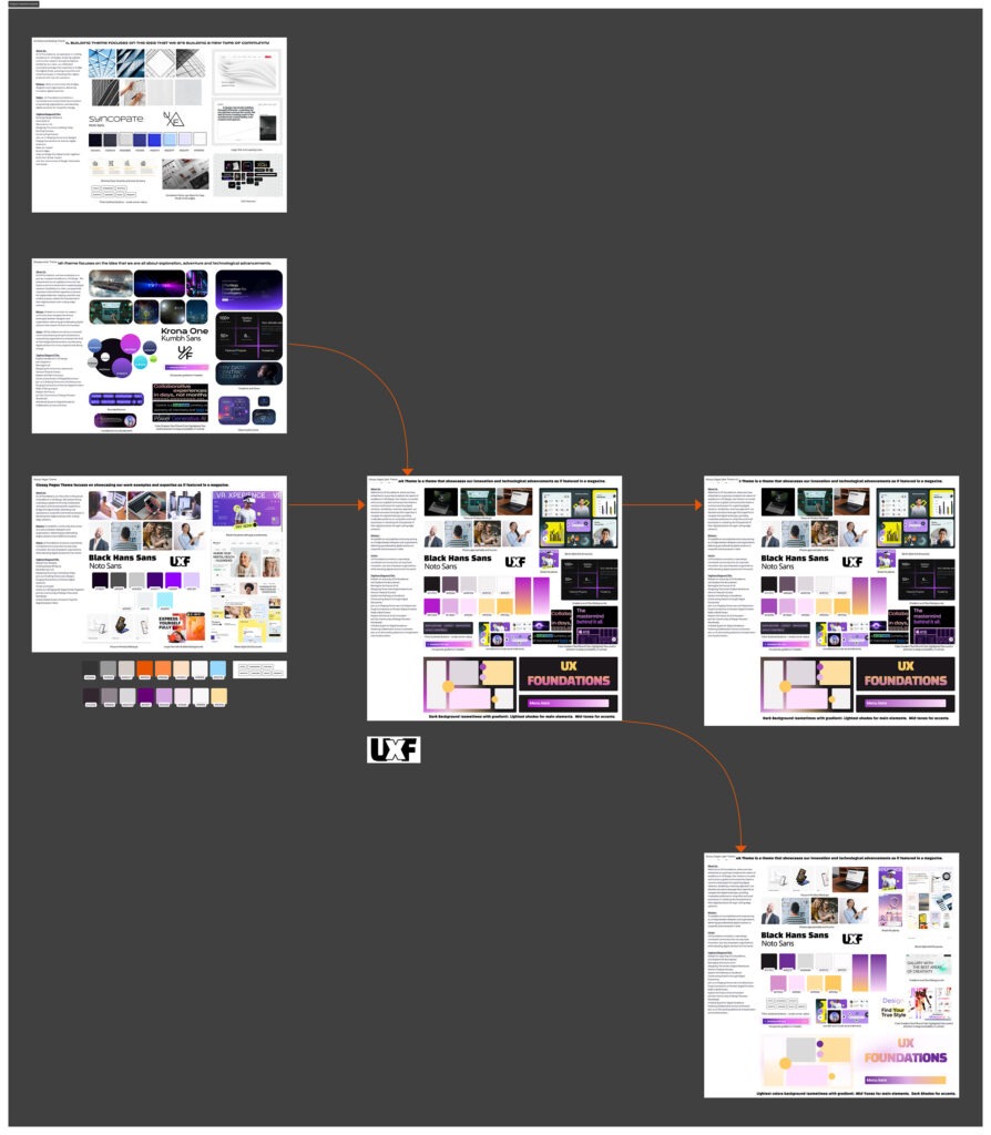 UX Foundation Design iterations