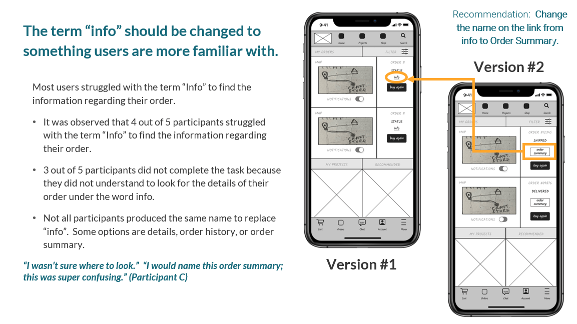 Usability Study Insight 1