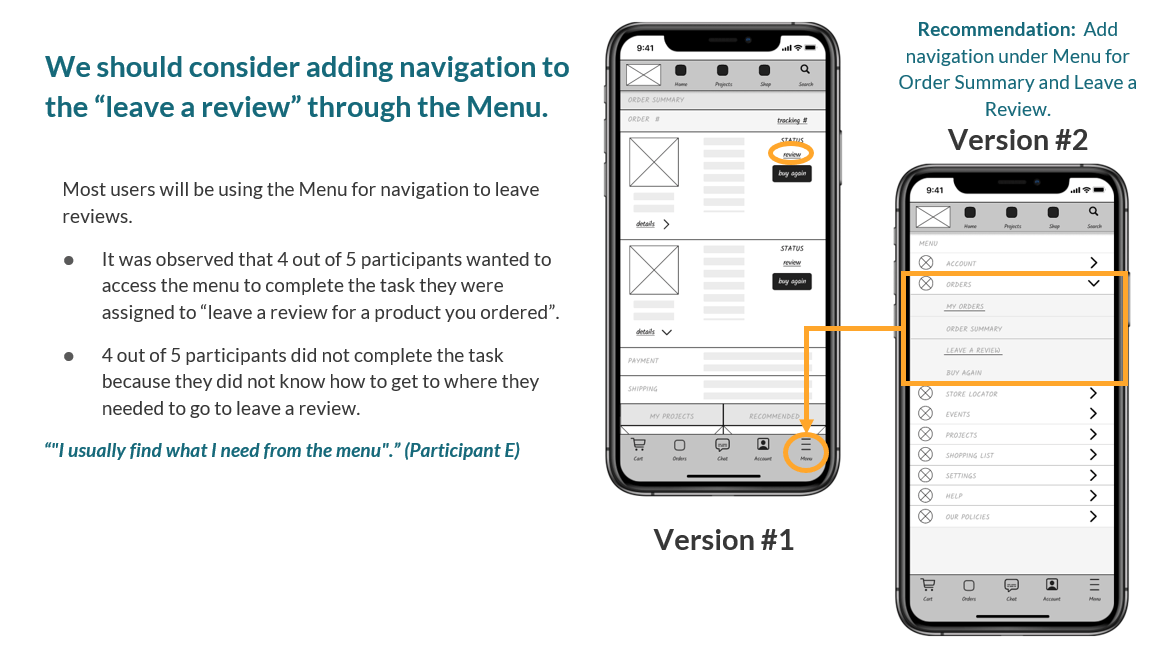 Usability Study Insight 4