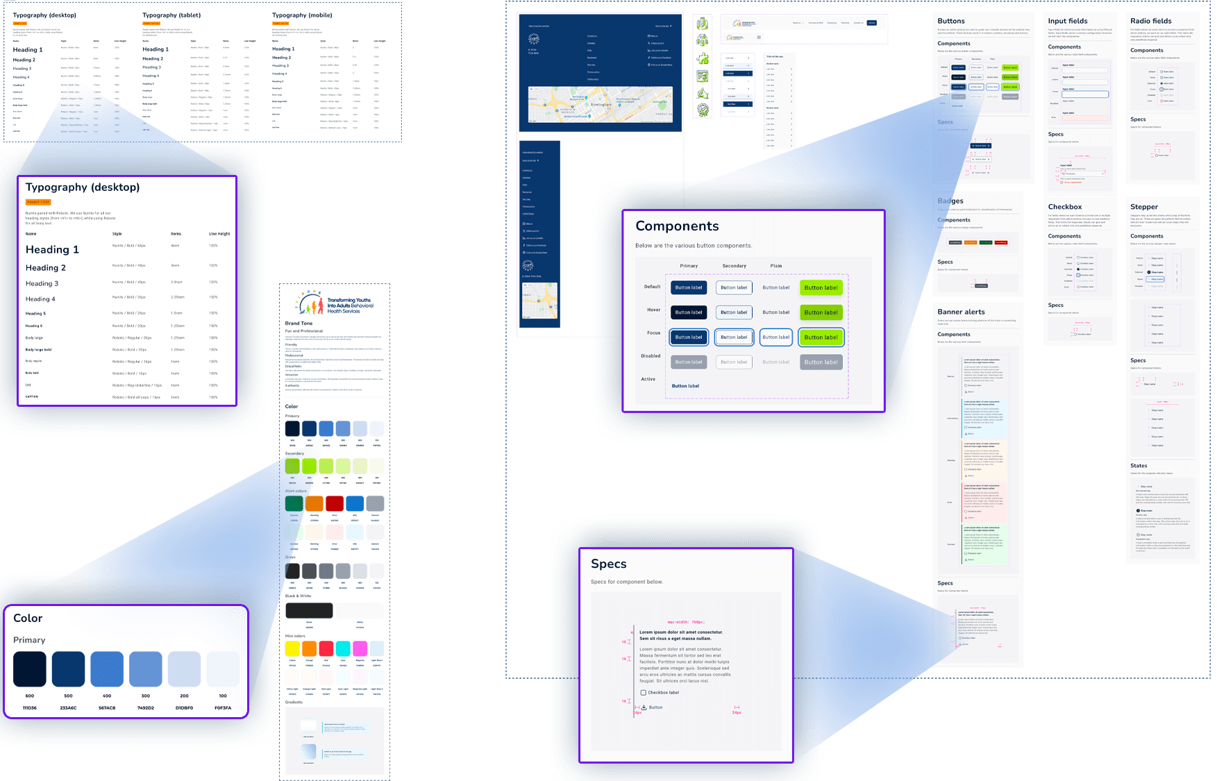 Design system created for UX Project TYIA