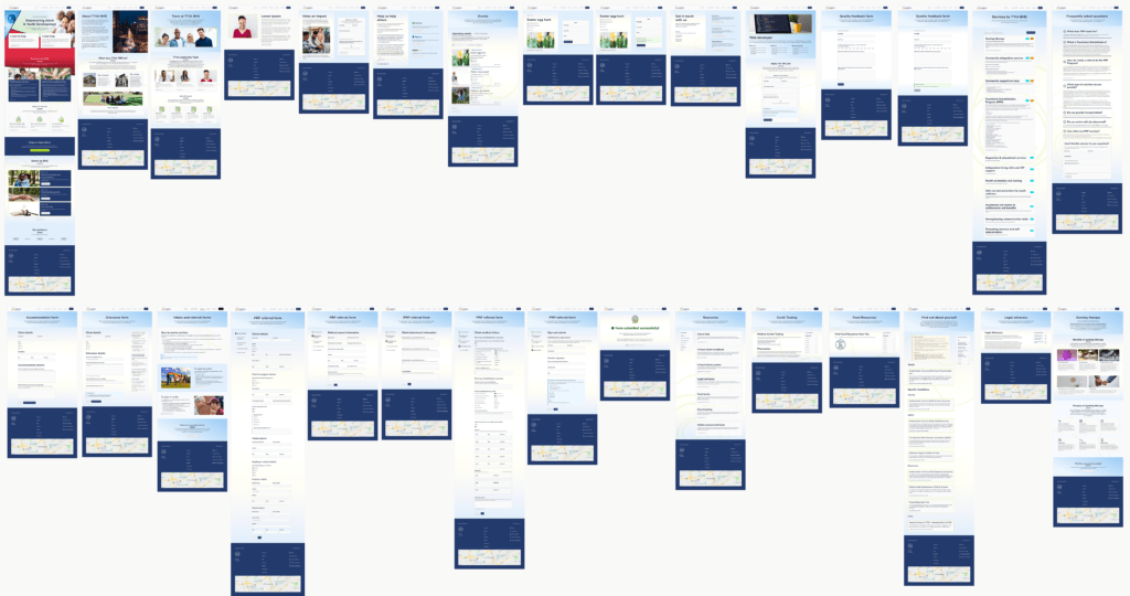 Hi-Fidelity Wireframes for Website Design